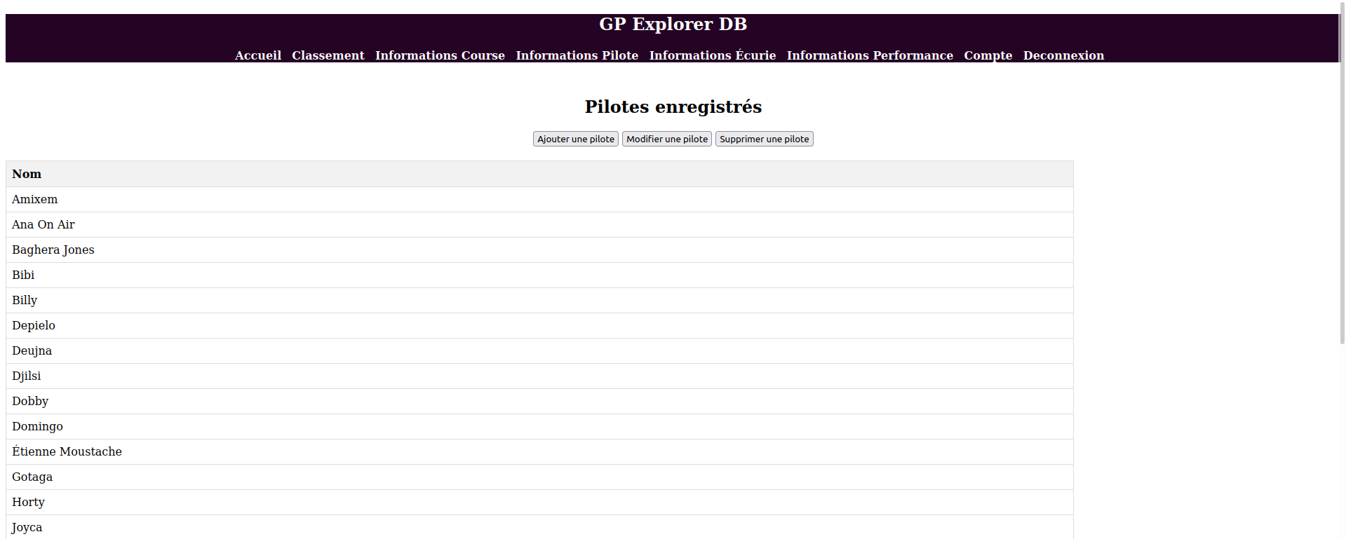 GP Explorer DB